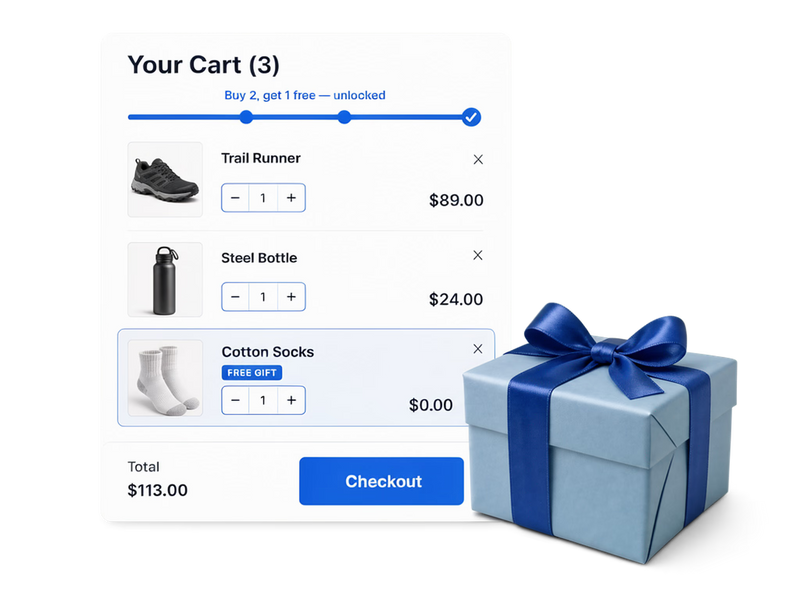 CornerCart for beauty and skincare