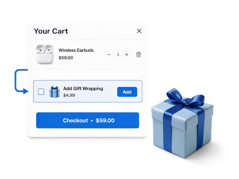 CornerCart for electronics and accessories