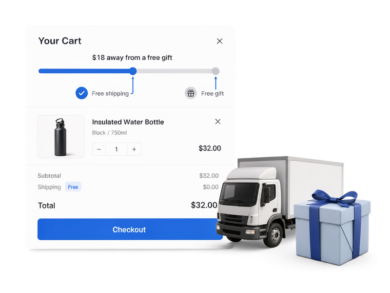 CornerCart for food and beverage