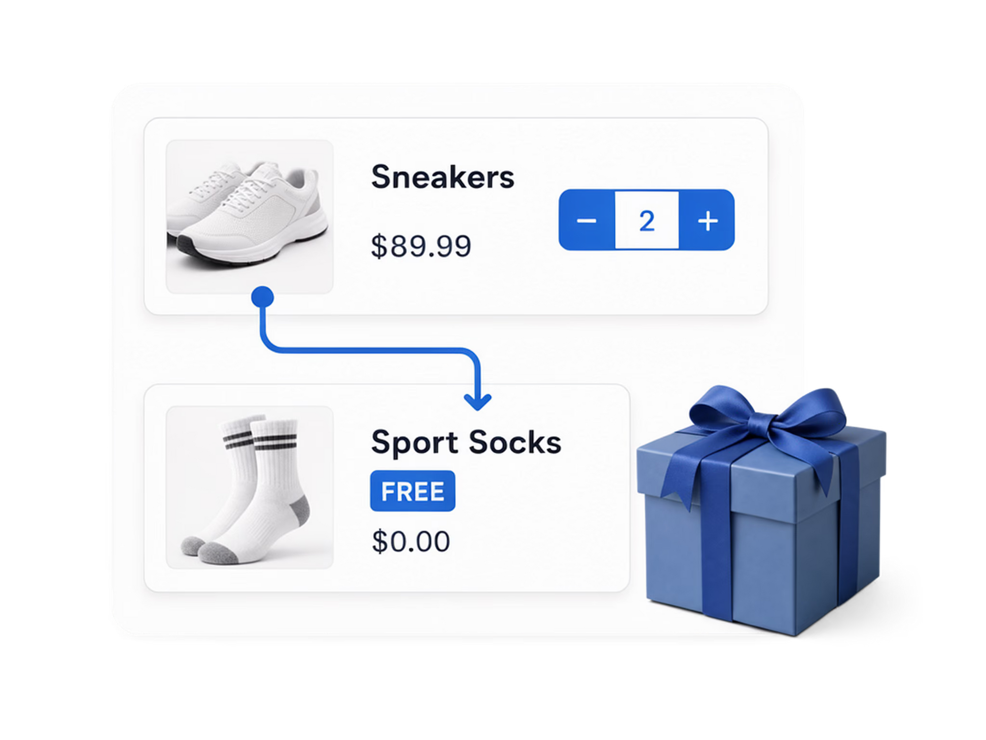Buy X, get Y — visibly free